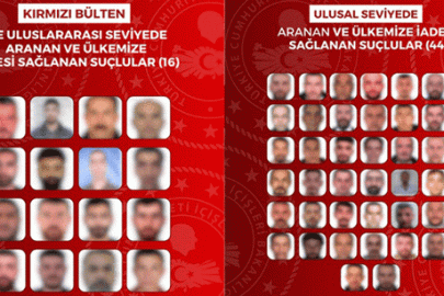 Kırmızı bültenle aranan 16 suçlu dahil 60 kişi Türkiye’ye iade edildi
